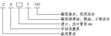 www.ahcyzsgc.com